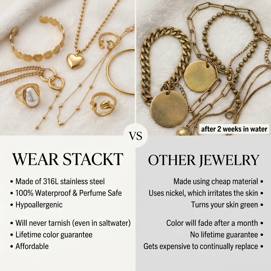 Our jewelry compared with other brands